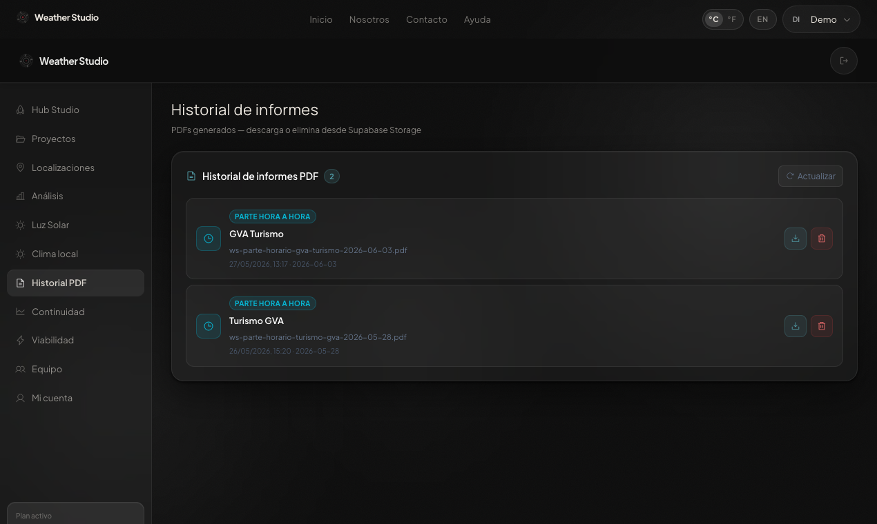 Historial de informes PDF generados, descargables desde el panel